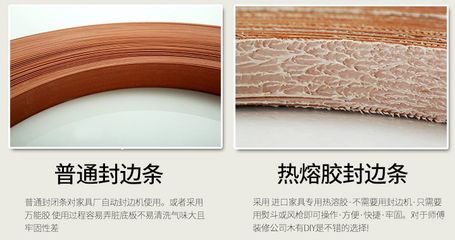 還在用膠？家具板材封邊早已升級，趕緊讓工人換吧！6種封邊優劣盤點 | 「每日一答」126